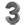3DsMax